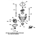 GE YBXR1060T8WW suspension, pump & drive components diagram
