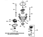 GE WPSQ3120TAWW suspension, pump & drive components diagram