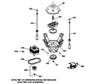 GE WWXR4100TAAA suspension, pump & drive components diagram