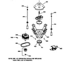GE WMXR3080TAWW suspension, pump & drive components diagram