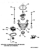 Suspension, pump & drive components