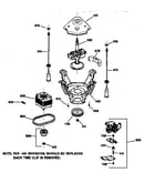 Suspension, pump & drive components