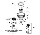 GE WPSQ4160TAAA suspension, pump & drive components diagram