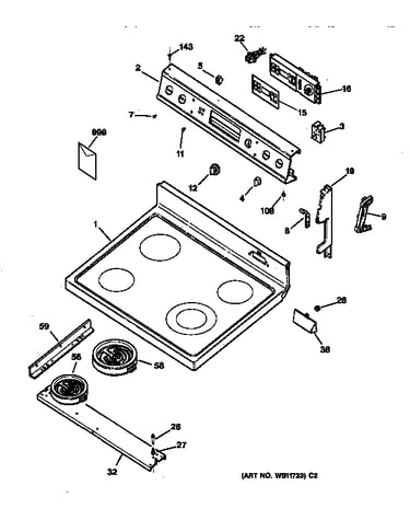 Control panel & cooktop