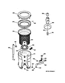 Tub, basket & agitator