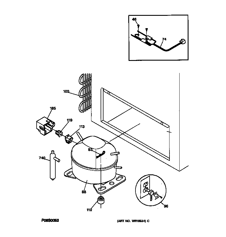 System