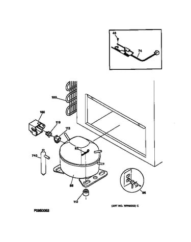System