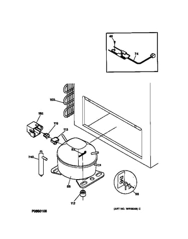 System