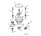 GE WWLR3100VWW suspension, pump & drive components diagram
