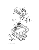Control panel & cooktop
