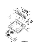 Control panel & cooktop