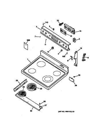 Control panel & cooktop