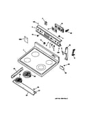 Control panel & cooktop