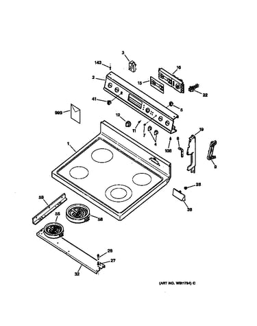 Control panel & cooktop