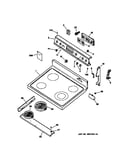 Control panel & cooktop