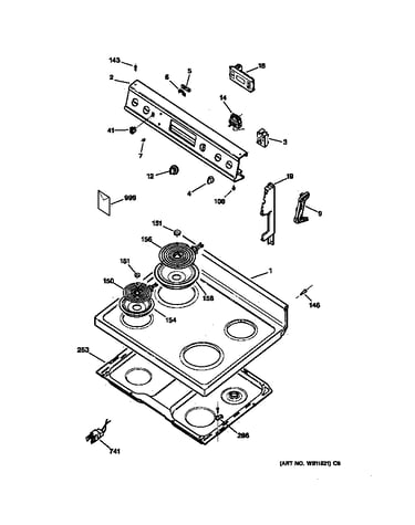 Control panel & cooktop