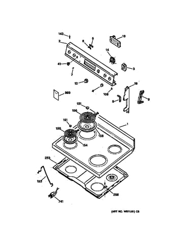 Control panel & cooktop