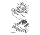 GE JGBS15PEA2AD door & drawer parts diagram
