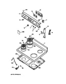 Control panel & cooktop