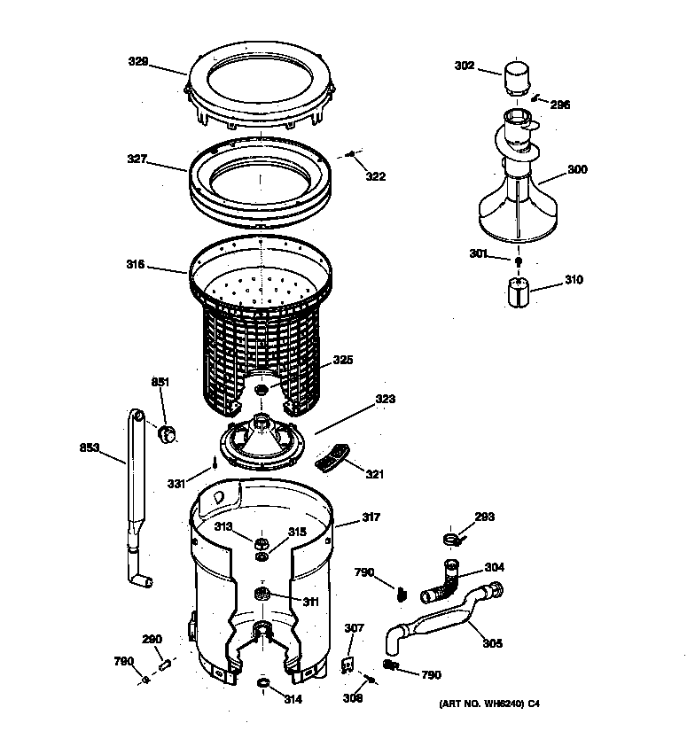 Tub, basket & agitator
