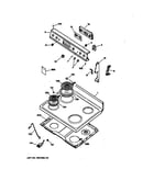 Control panel & cooktop