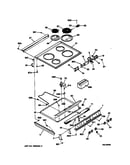 Cooktop
