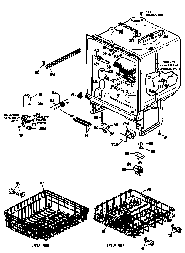 TUB/RACKS