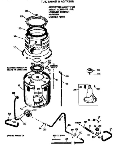 Tub, basket & agitator