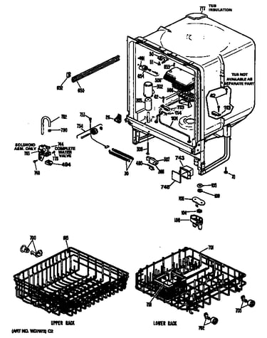 Tub/racks