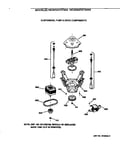 Suspension, pump & drive components