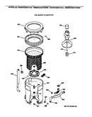 Tub, basket & agitator