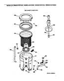 Tub, basket & agitator