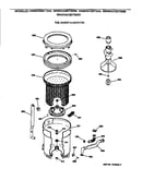 Tub, basket & agitator