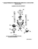 Suspension, pump & drive components