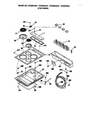 Chassis/elements