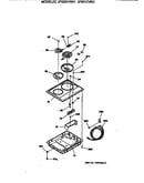 Burners/chassis
