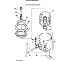 GE WSKS2060TA agitator, basket & tub parts diagram