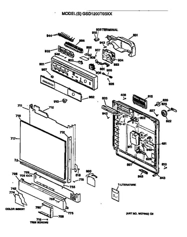 Control panel/door