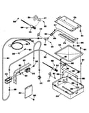 Gas connections