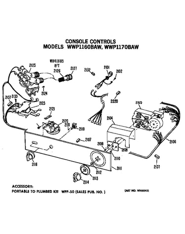 Console controls