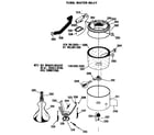 GE WWP1170BAW tubs, water inlet diagram