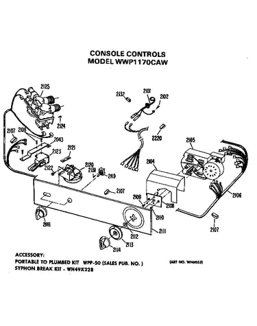 Console controls
