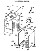 Cabinet components