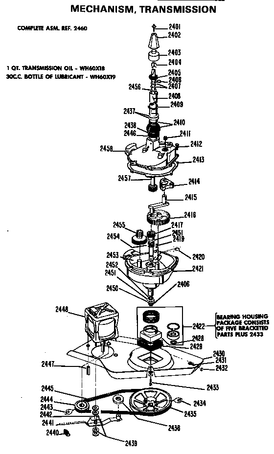 MECHANISM, TRANSMISSION