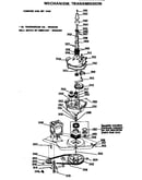 Mechanism, transmission