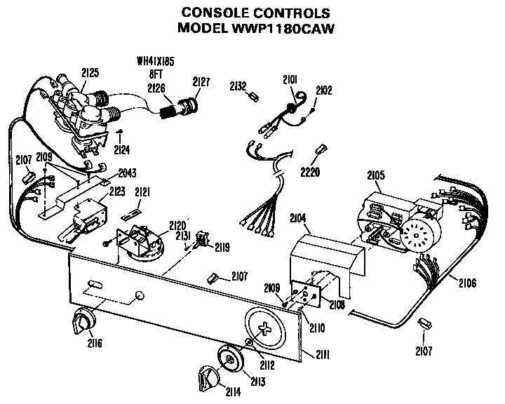 Console controls