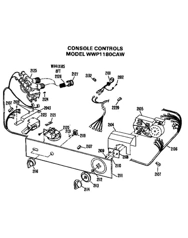 Console controls