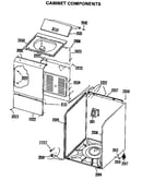 Cabinet components
