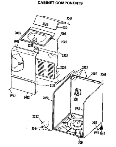 Cabinet components