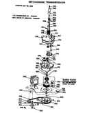 Mechanism, transmission